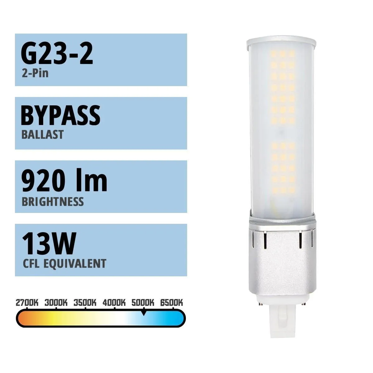 2 pin PL LED Bulb, 7W, 920lm, 5000K, Horizontal, 13W CFL Equal, G23 Base, Direct Or Bypass