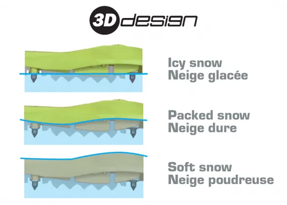 302 Freeze Composite Junior Snowshoes