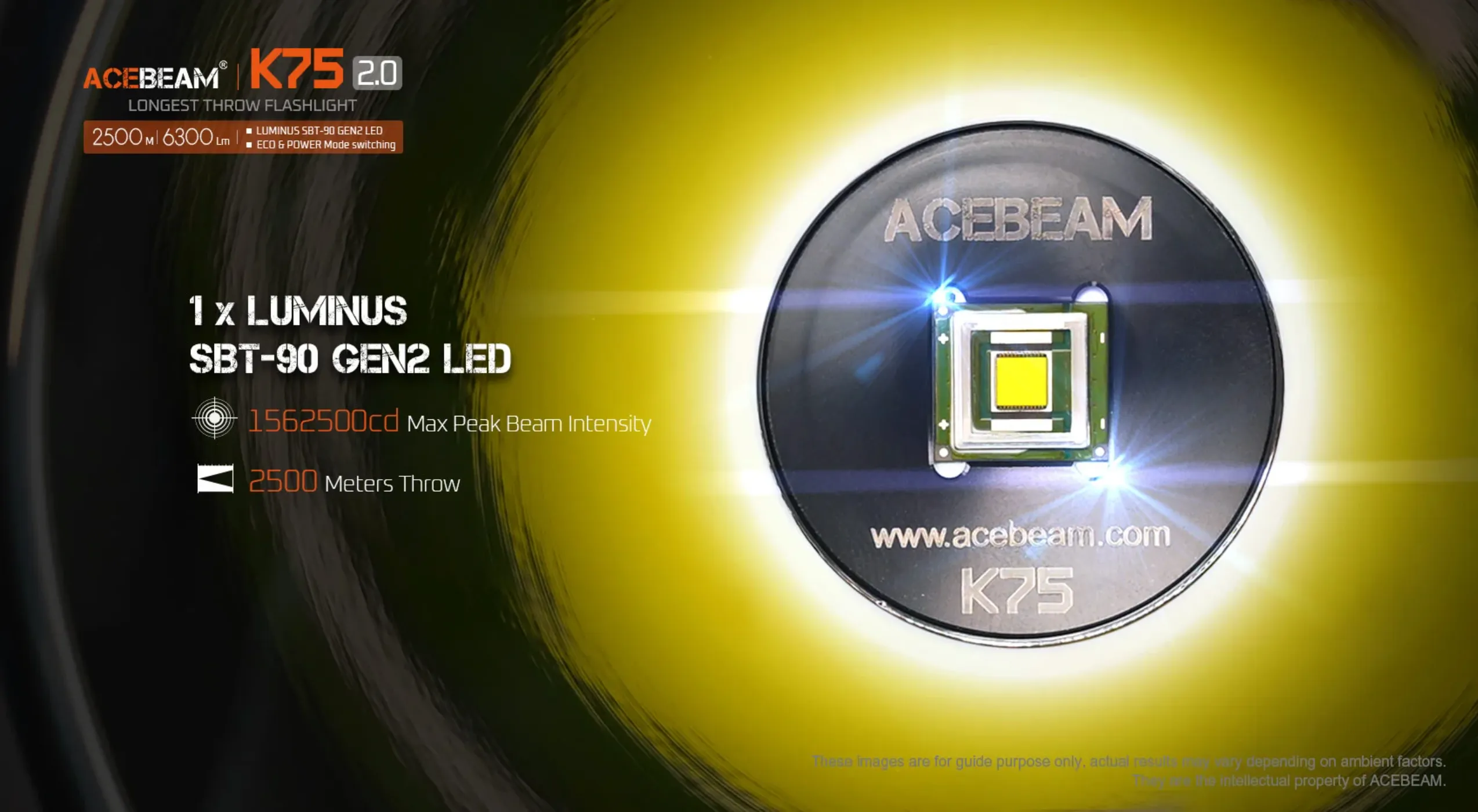 Acebeam K75 2.0 Longest Throw Flashlight (2500m)