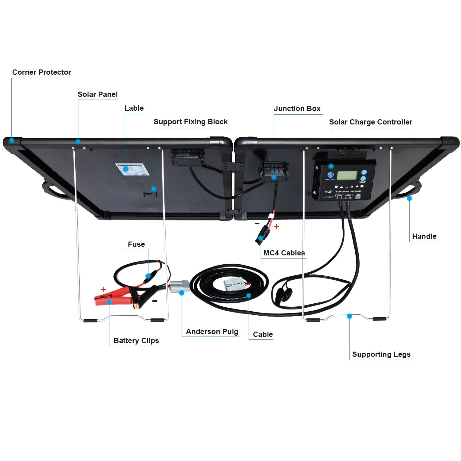 Acopower Foldable Kits Light weight suitcase 120W w/controller