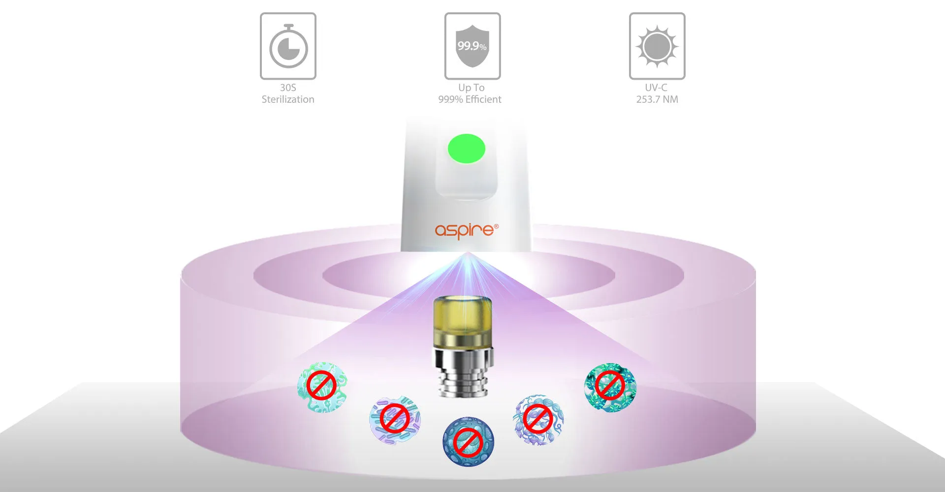 DeGerm (For Drip Tips) by ASPIRE