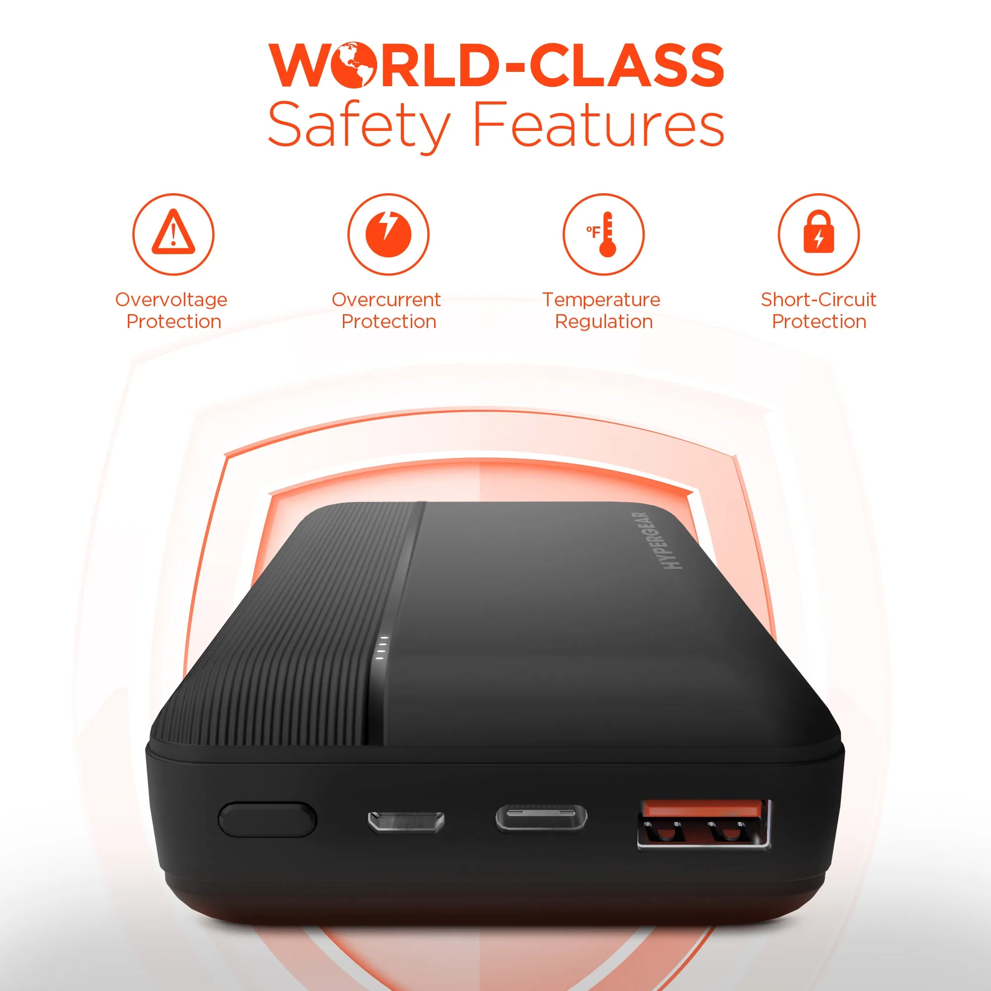 Hypercel 20,000mAh | Fast Charge Power Bank with 20W USB-C PD 15458 Black