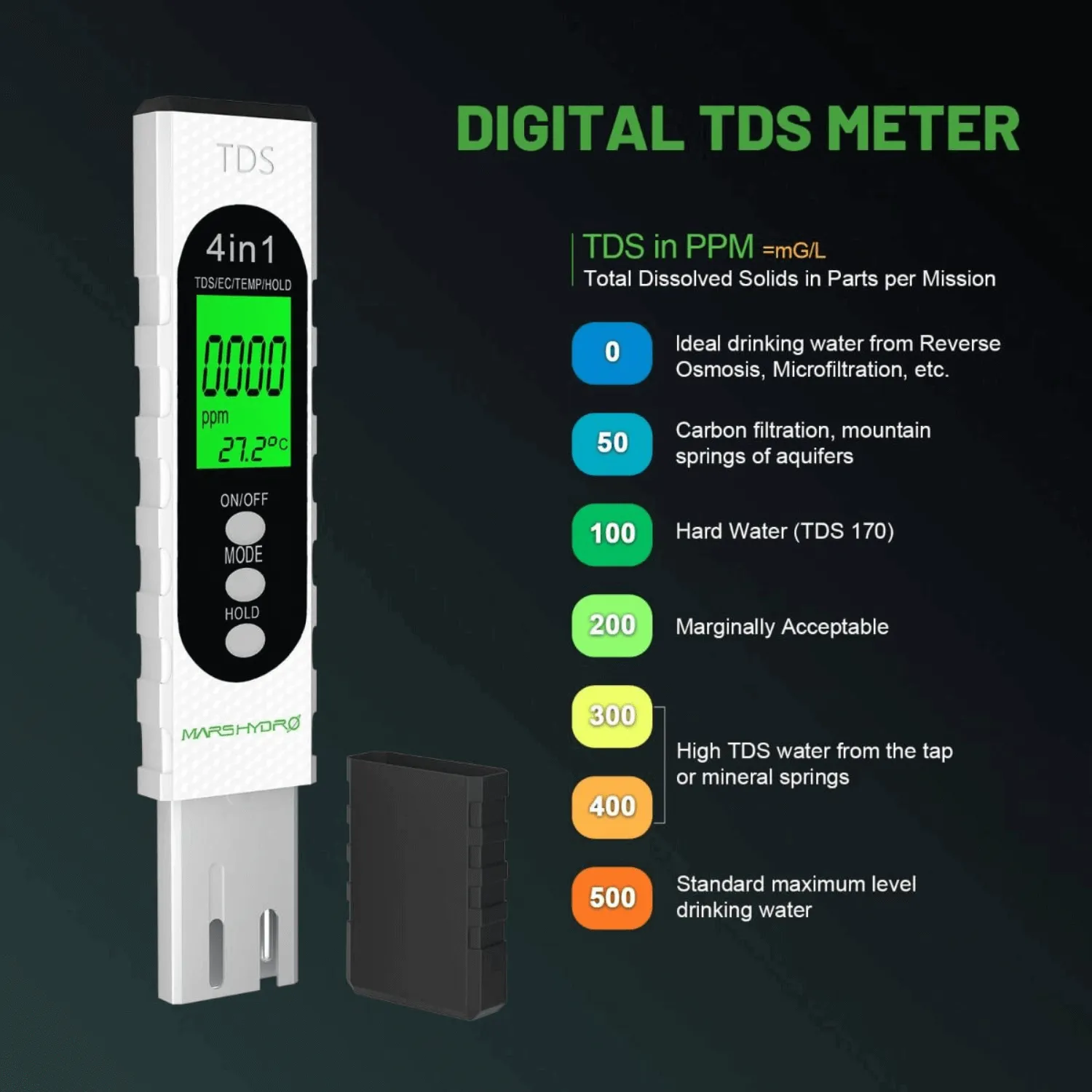 Mars Hydro pH and TDS Meter Combo for Hydroponics