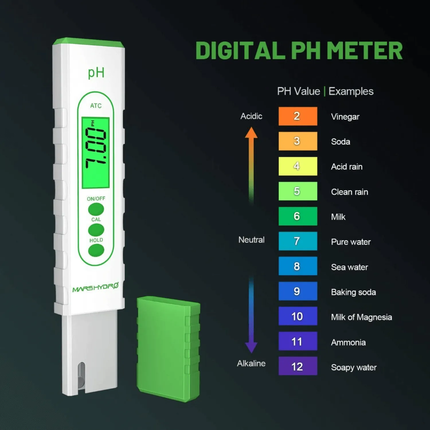 Mars Hydro pH and TDS Meter Combo for Hydroponics