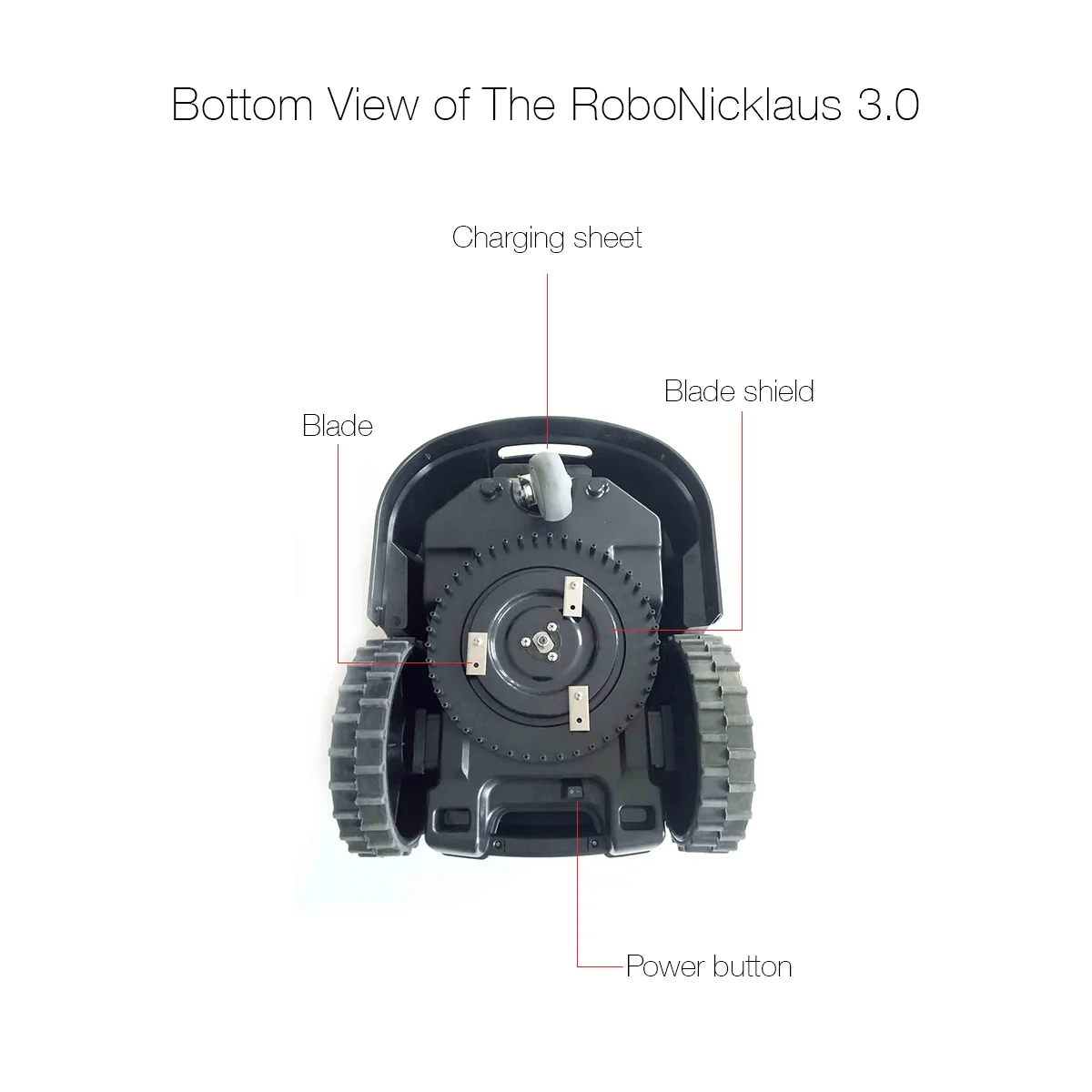 RoboNicklaus 3.0